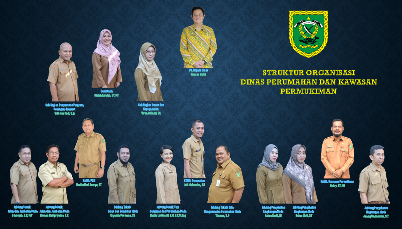 Struktur Kecamatan Maratua